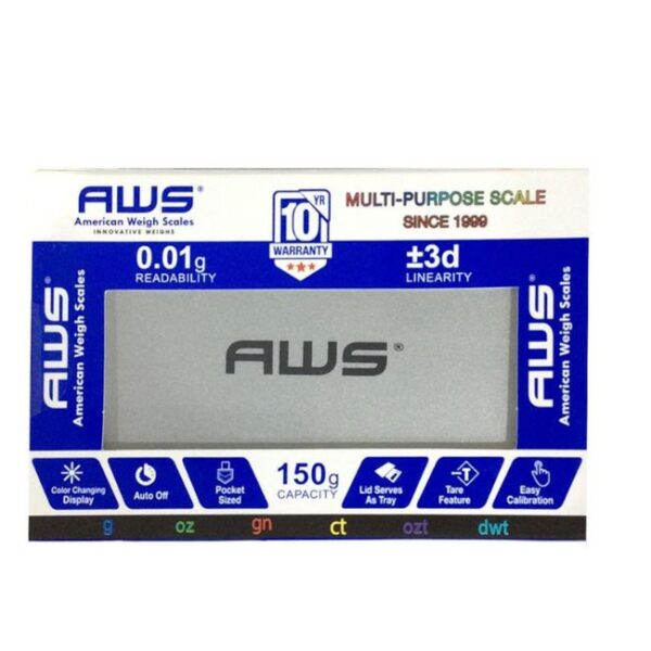 AWS