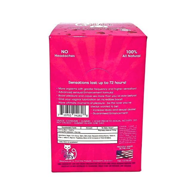 PINK PUSSYCAT SENSUAL ENHANCEMENT GUMMIES FOR MAN 24CT/ BOX - Image 3