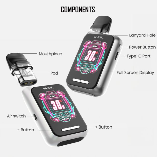 SMOK NOVO GT BOX 1700mAH (2ML) STARTER KIT - Image 3