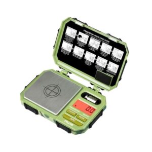 AWS PREDATOR