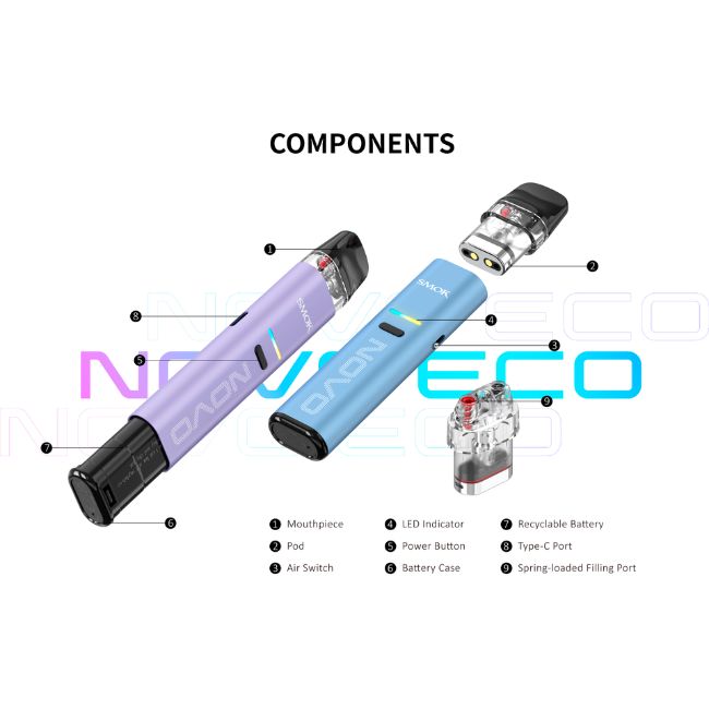 SMOK NOVO ECO 1000mAH STARTER KIT - Image 2