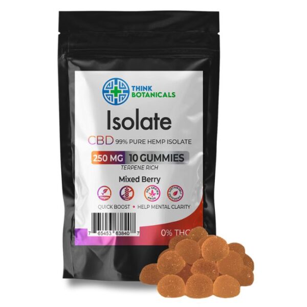 CBD 250MG GUMMIES