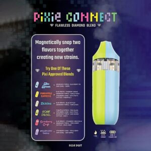 PIXIE CONNECT