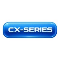 CX SERIES