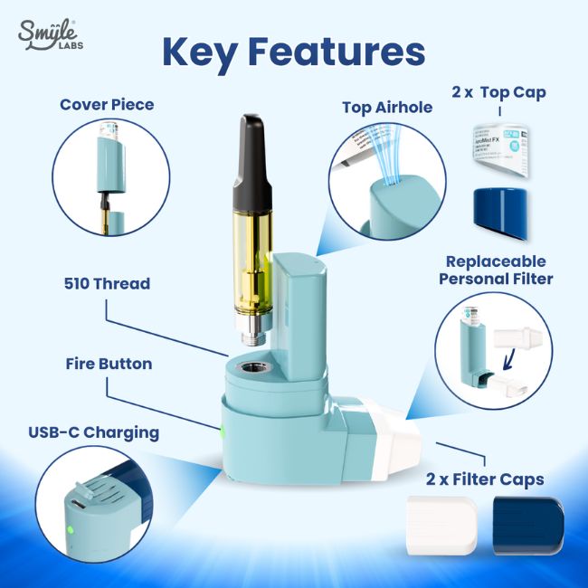 SMYLE LABS INHALER + FILTER 510 CART BATTERY - Image 3