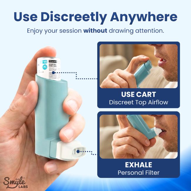 SMYLE LABS INHALER + FILTER 510 CART BATTERY - Image 4